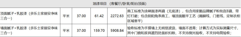 墙面乳胶漆施工要点，从选择到施工的全面指南